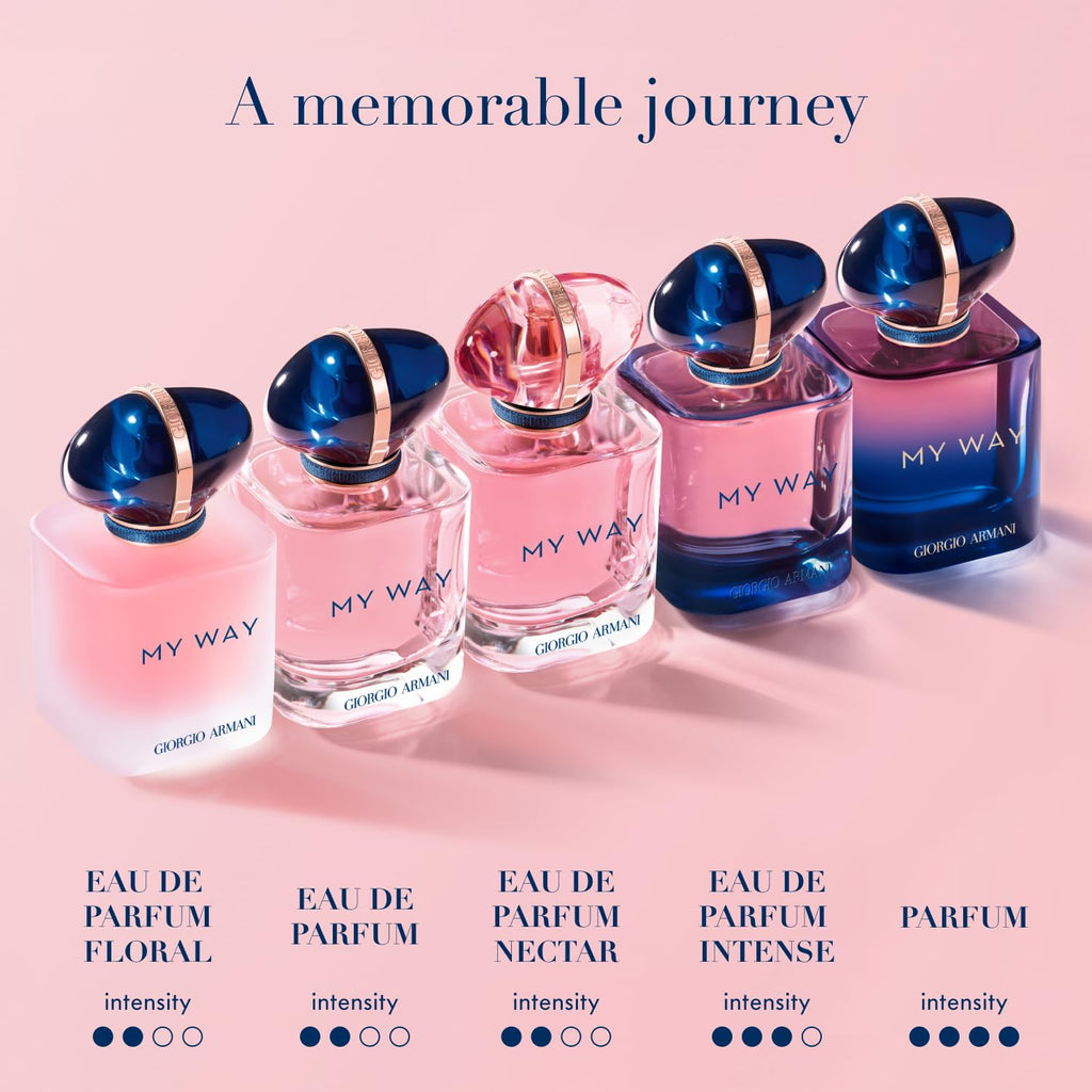My way EDP Intense [TESTER] - Giorgio Armani